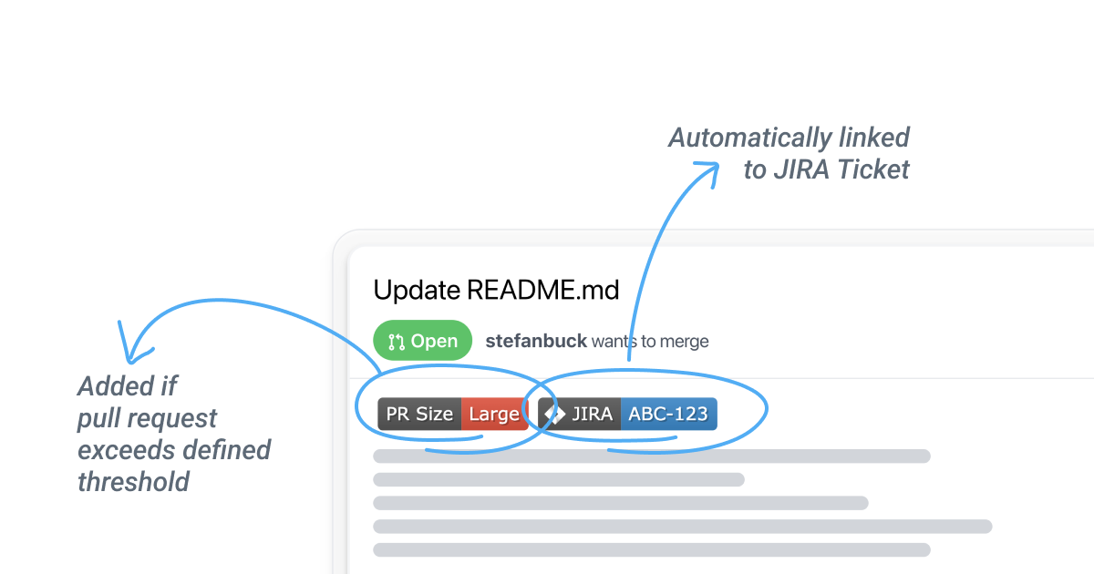 Badge Request: GitHub Package Registry - Version Badge · Issue #4183 ·  badges/shields · GitHub